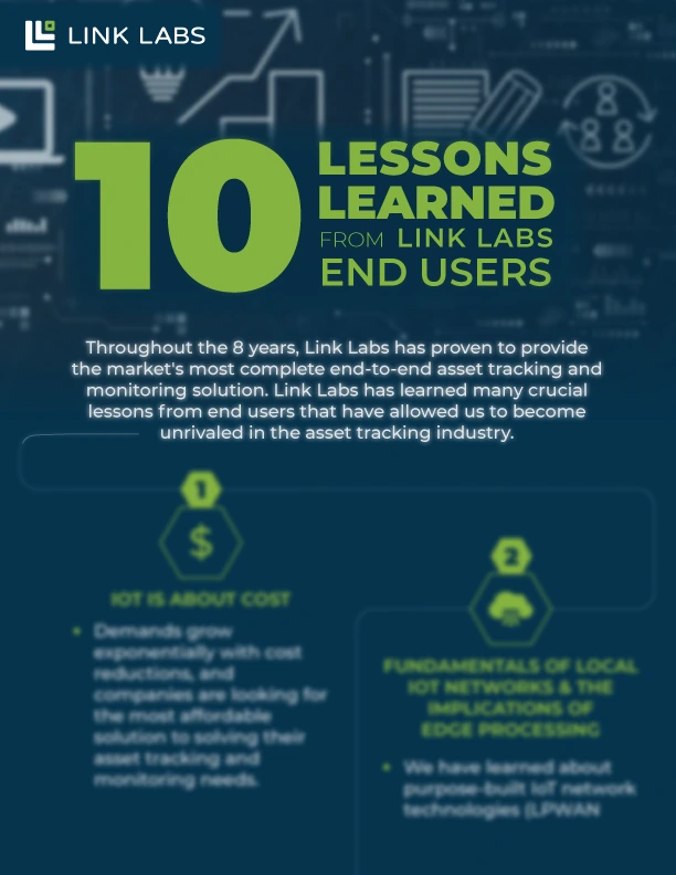 10 Lessons Learned from Link Labs End Users | Infographic | Link Labs